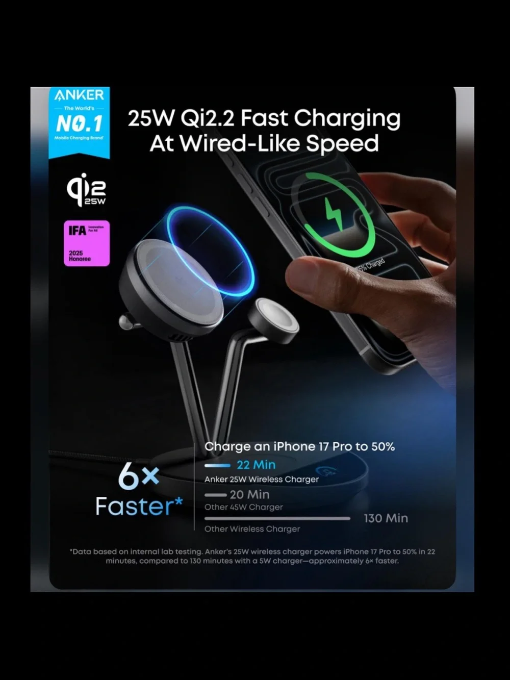 NEW IN BOX ANKER PRIME wireless charging station.